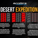 Accelera Desert Expedition Sand Tyre PT Elangperdana Tyre Industry (3)